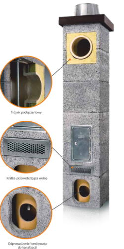 System kominowy KONBET UNIVERSAL