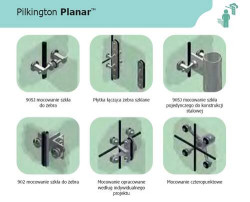 Handbook - rozdzial o systemie Pilkington Planar