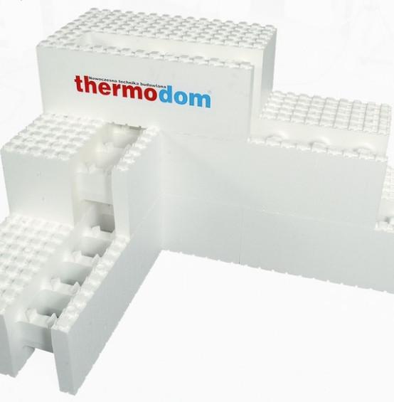System ścienny th450
