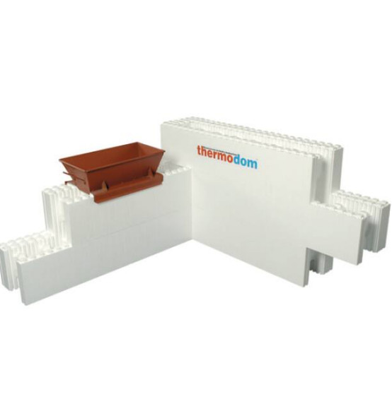 System ścienny th300