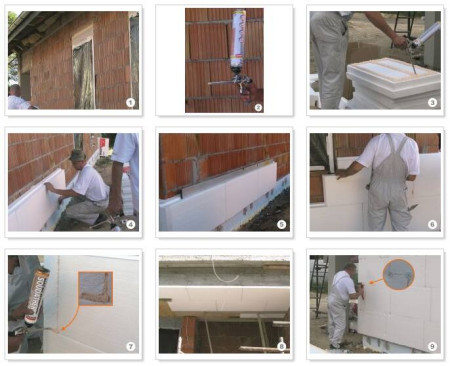 Termoizolacja budynku w systemie Etics