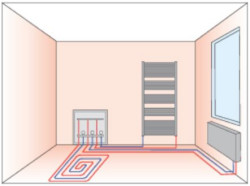 W systemach niskotemperaturowych ta sama woda zasilająca może być użyta zarówno do grzejników, jak i do instalacji ogrzewania podłogowego