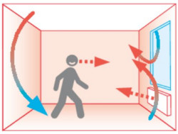 Podłogówka uzupełnia działanie grzejników w instalacjach niskotemperaturowych