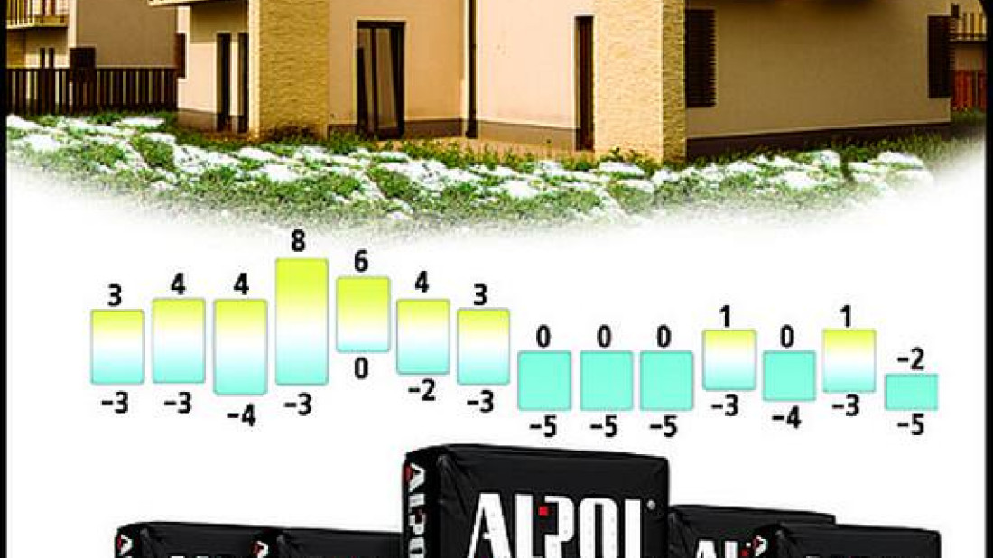Alpol przedłuża sezon budowlany - ocieplanie systemem Alpol Eko Plus