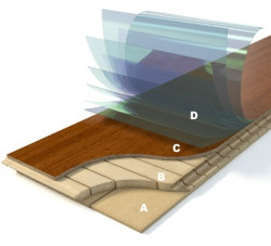Podłoga drewniana DĄB RUSTIC