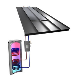 dach Ruukki Classic Solar
