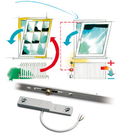 Okna wyposażone w magnetyczny czujnik sterujący termostatem Roto E-Tec MTS