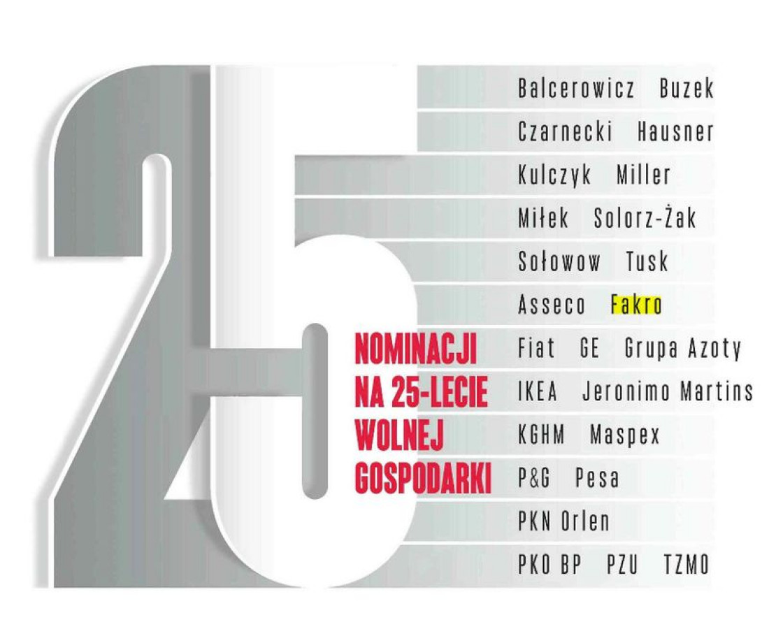FAKRO jako "POLSKA MARKA NA ŚWIECIE" nominowane w rankingu "GOSPODARCZE GWIAZDY 25-LECIA"