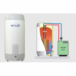 Pojemnościowy podgrzewacz wody OSO HOTWATER SC 150-200-300 l