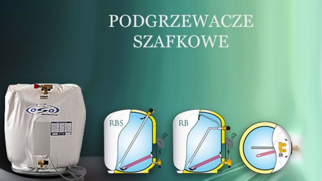 Drawar poleca podgrzewacze do zabudowania w szafce OSO RB poj. 30-120 l