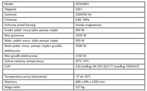 Pompa ciepła Haier HP250M1