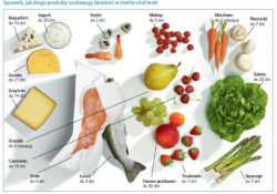 Głównym zadaniem nowej chłodziarki Siemens jest trzykrotne przedłużenie świeżości ulubionych produktów