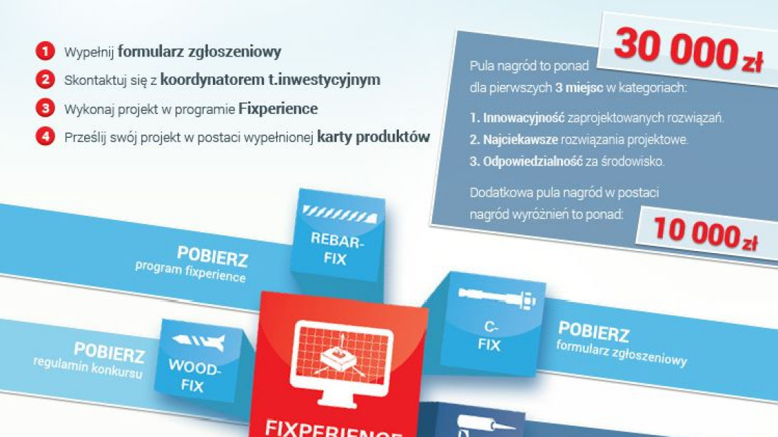 Konkurs - projektuj efektywniej z FIXPERIENCE