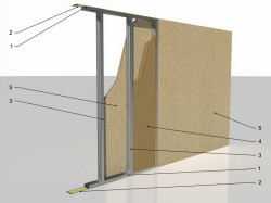 Rys. Ścianka działowa z MFP 01 (rys.designerer.com)