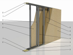 Ścianka działowa z MFP 02 (rys.designerer.com)