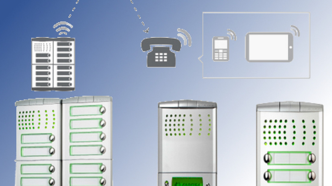 MyCom - bezprzewodowy system domfonowy GSM