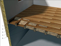 Rys. MFP na starej podłodze z desek 01