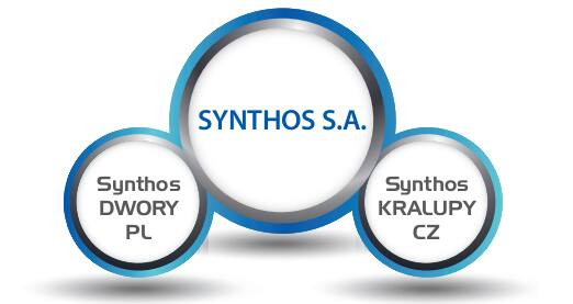 Grupa Kapitałowa Synthos S.A. jest jednym z największych producentów surowców chemicznych w Polsce.