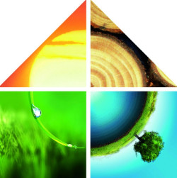 Perspektywy rynku urządzeń grzewczych w Unii Europejskiej 