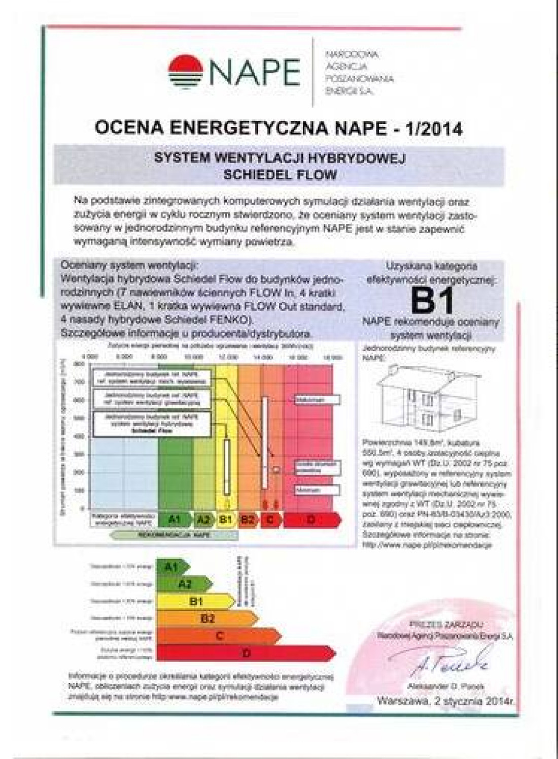 Rekomendacja Narodowej Agencji Poszanowania Energii NAPE S.A. dla Schiedel FLOW