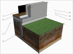 Etap pierwszy - analiza i planowanie (rys. Buszrem)
