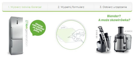 Kup lodówkę a otrzymasz blender lub sokowirówkę - promocja firmy Gorenje trwa do 31.08.2014 r.