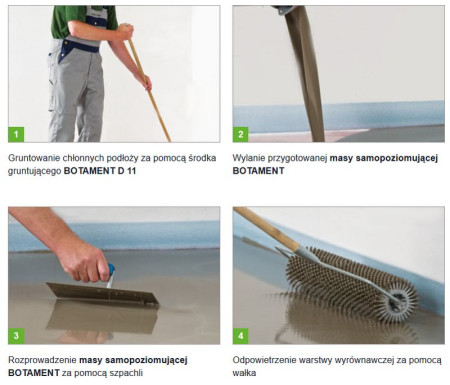 Wyrównywanie podłoża za pomocą masy samopoziomującej