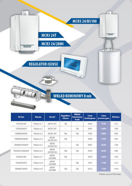 9 pakietów w letniej promocji De Dietrich tylko do 31.07.2014
