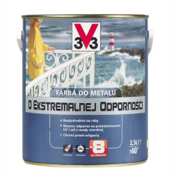 Farba do metalu o ekstremalnej odporności