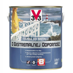 Farba do metalu o ekstremalnej odporności
