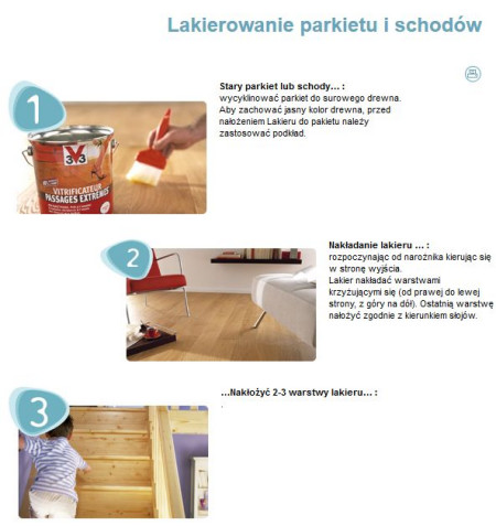 Lakierowanie parkietu i schodów