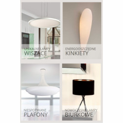 Lampy i nowoczesne oświetlenie