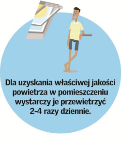 Zdrowe mieszkanie - moda, intuicja czy świadomy wybór Polaków?