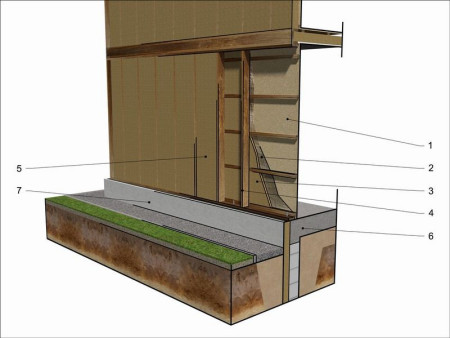 Rys. MFP-01 Ściana budynku w konstrukcji szkieletowej gotowa do wykonania elewacji.