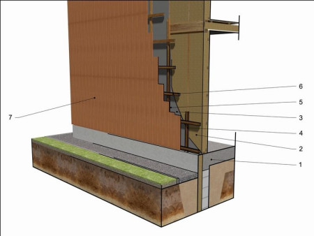 Rys. MFP-03 Odrobinę bardziej skomplikowany jest montaż desek w układzie pionowym.