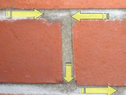 Charakterystyczne pęknięcia zaprawy cementowej z domieszką.