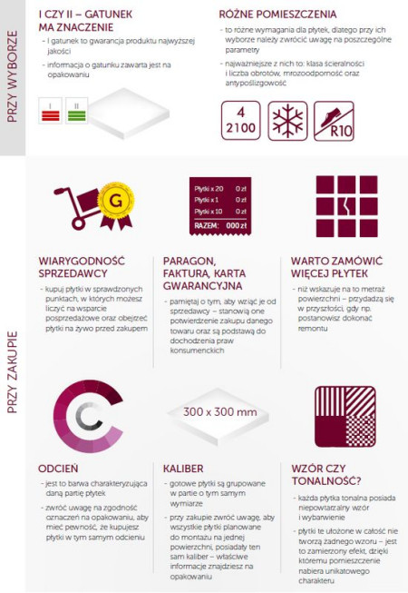 Jak kupować płytki ceramiczne?