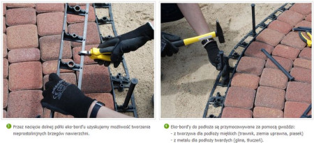Sposób montażu EKO-BORDU 