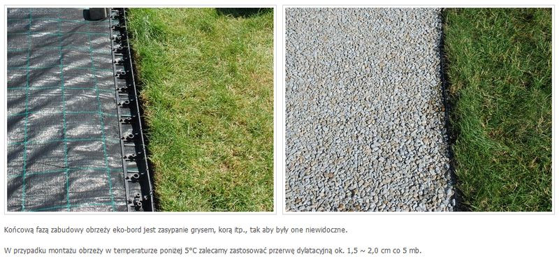 Sposób montażu EKO-BORDU 