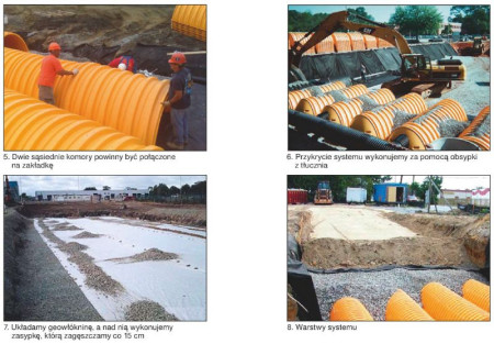 Sposób montażu systemu komór drenażowych MC-3500