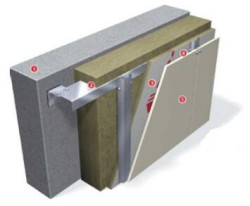 System dwupoziomowego horyzontalnego szkieletu ściany wentylowanej - Paroc