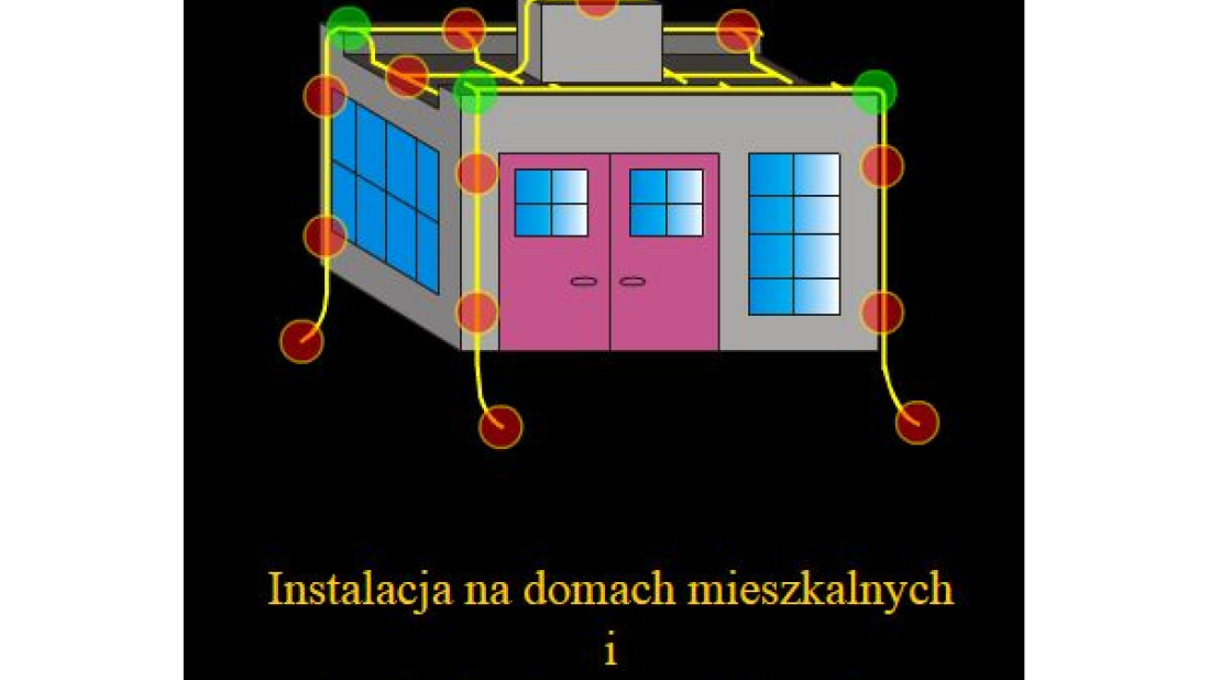 Instalacja odgromowa wytwórni "BŁYSKAWICA" 