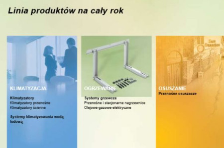 Firma Remko oferuje klimatyzatory, nagrzewnice, osuszacze powietrza i pompy ciepła