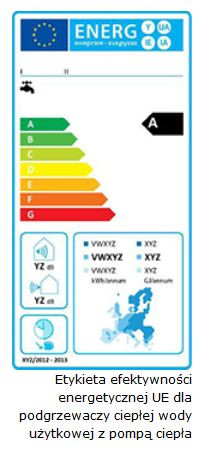 Etykieta energetyczna ErP dla podgrzewaczy pojemnościowych z pompą ciepła