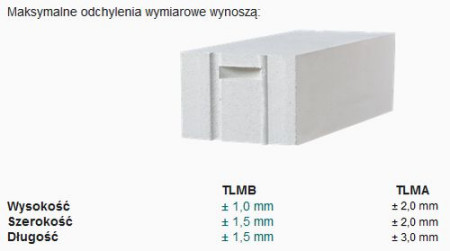 H+H zwiększa zasięg dokładności