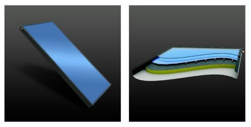 Systemy solarne Plannja Solfit