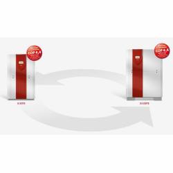 Pompa ciepła solanka/woda Dimplex serii SI TE