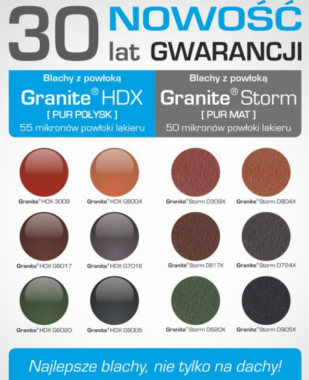 Blachy z powłoką Granite Storm oferuje Florian Centrum