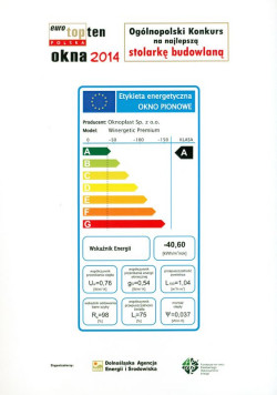 OKNOPLAST w pierwszej trójce Top Ten Okna 2014