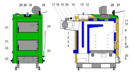 Czyszczenia kotła SAS MI
